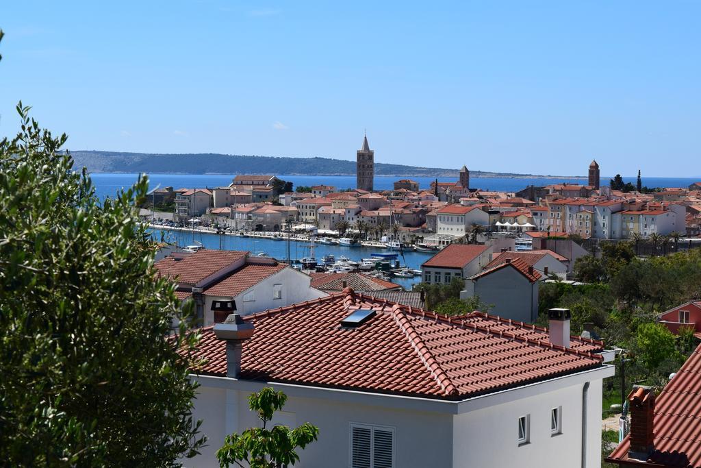 Rab View *